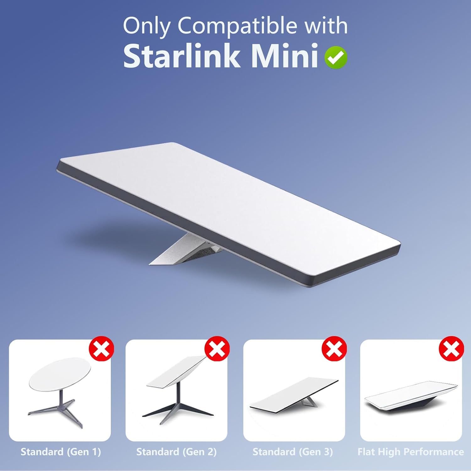 Starlink Mini 5 Meter Type-C Power Cable - Image 2
